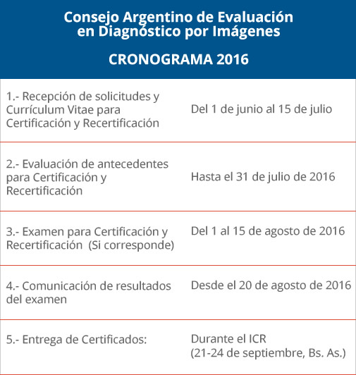 CONAEDI Cronograma 2016